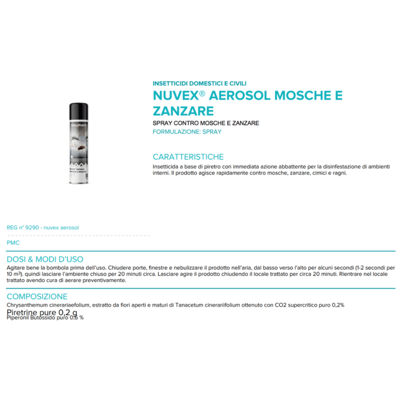 Insetticida zanzare, insetticida mosche spray Newparm Garden Scheda